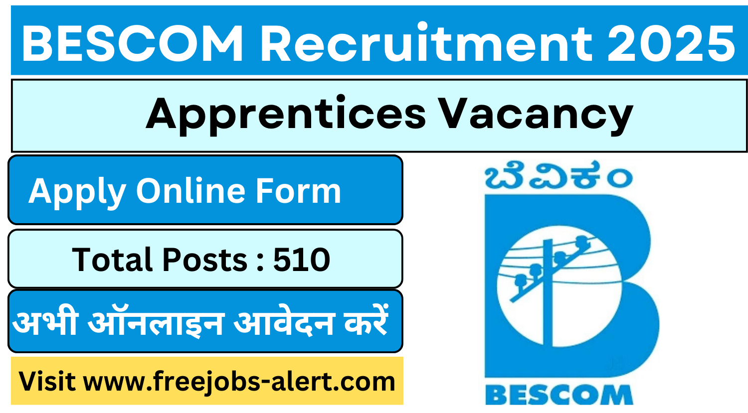 BESCOM Apprentices Recruitment 2025 Notification for 510 Posts BESCOM Apprentices Recruitment 2025 Notification for 510 Posts
